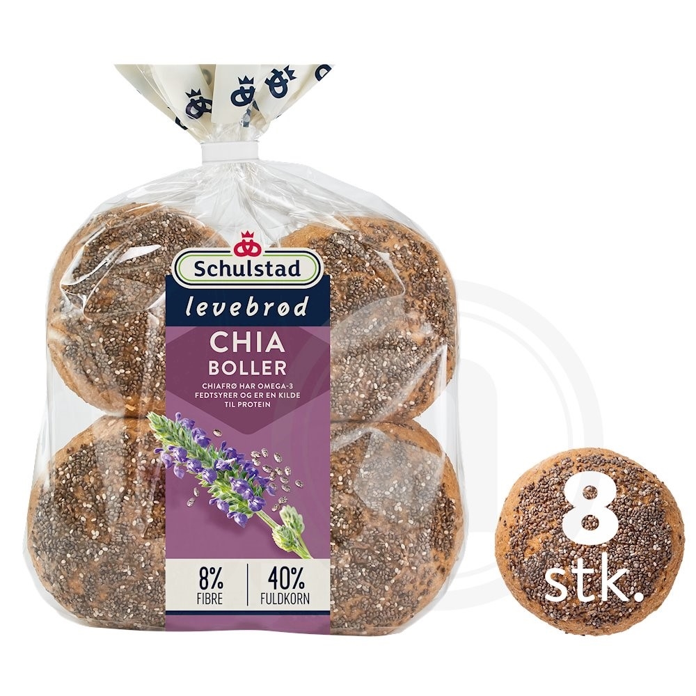 Chiaboller