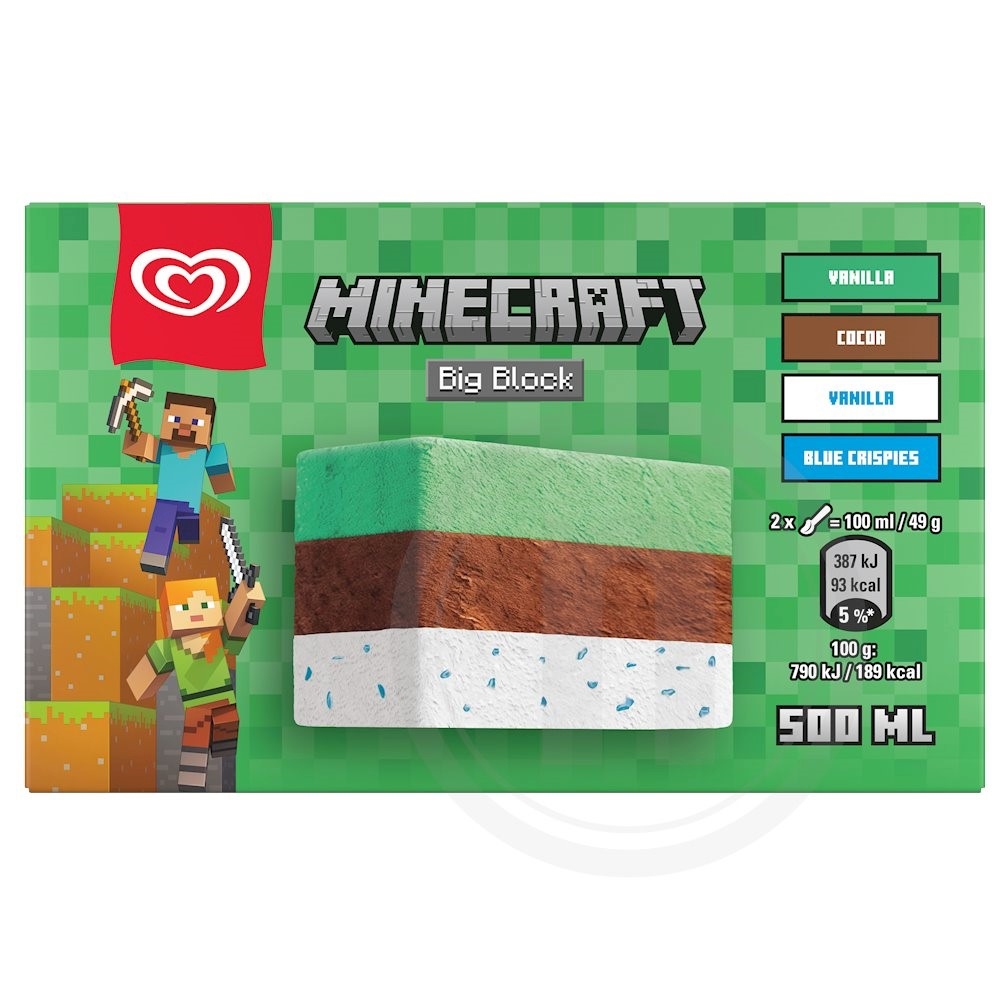 Frisko Minecraft Is