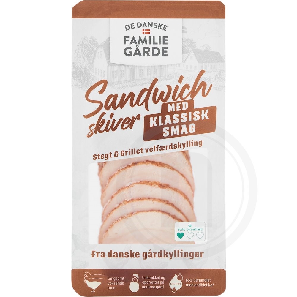Sandwichskiver
