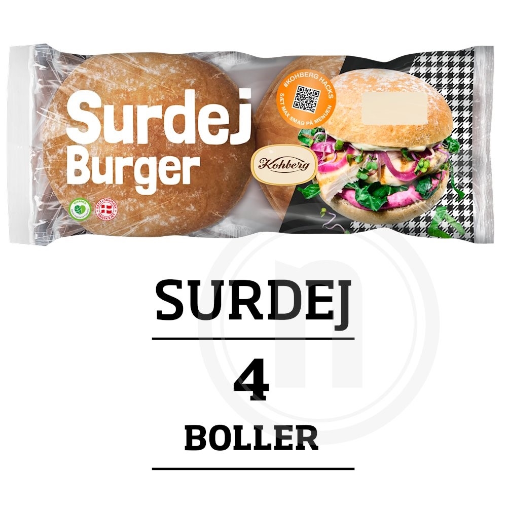 Kohberg Surdej Burger